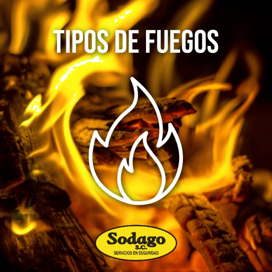 Tipos de Fuego 🔥